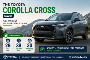 the best gas Mileage SUV non hybrid