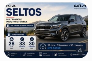the best gas Mileage SUV non hybrid