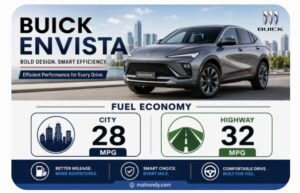 best gas Mileage suv non hybrid