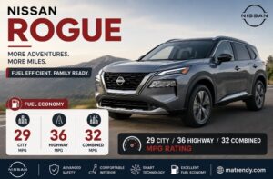 the best gas Mileage SUV non hybrid