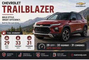 the best gas Mileage SUV non hybrid