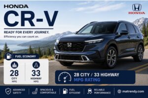 the best gas Mileage SUV non hybrid