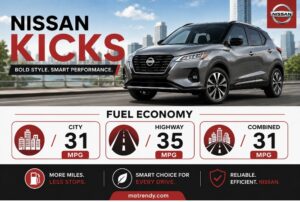 the best gas Mileage SUV non hybrid
